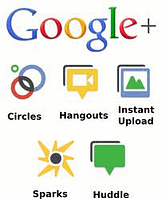googleplus-for-network-marketers